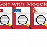 solr with moodle